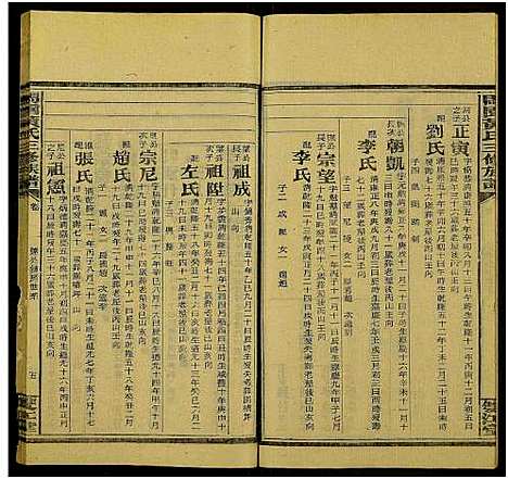 [下载][马园黄氏三修族谱_36卷及卷首中下6卷_邵东马园黄氏三修族谱]湖南.马园黄氏三修家谱_二十七.pdf