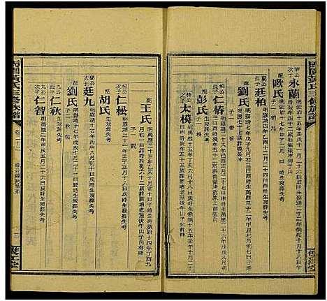 [下载][马园黄氏三修族谱_36卷及卷首中下6卷_邵东马园黄氏三修族谱]湖南.马园黄氏三修家谱_二十八.pdf