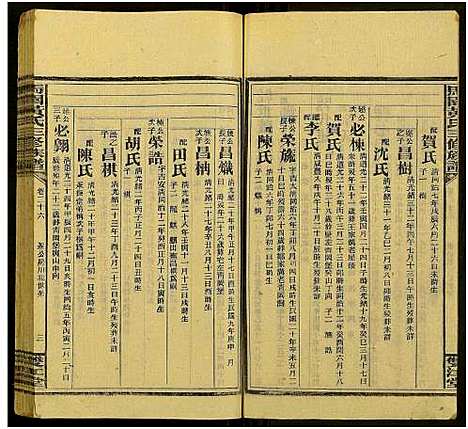 [下载][马园黄氏三修族谱_36卷及卷首中下6卷_邵东马园黄氏三修族谱]湖南.马园黄氏三修家谱_三十二.pdf