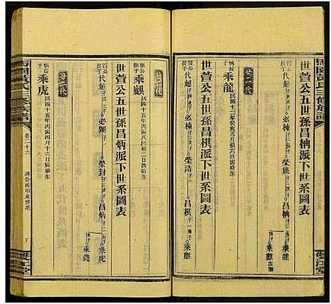 [下载][马园黄氏三修族谱_36卷及卷首中下6卷_邵东马园黄氏三修族谱]湖南.马园黄氏三修家谱_三十二.pdf