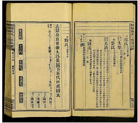 [下载][马园黄氏三修族谱_36卷及卷首中下6卷_邵东马园黄氏三修族谱]湖南.马园黄氏三修家谱_三十九.pdf