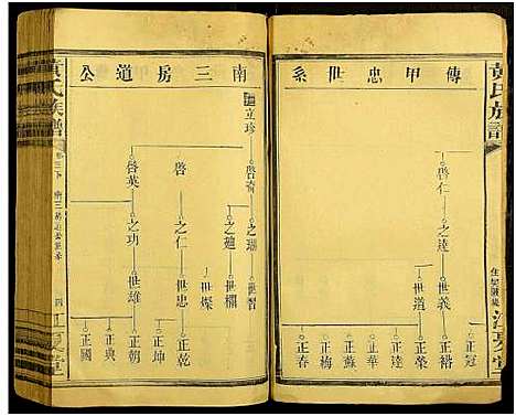 [下载][湖南省常德县江夏郡黄氏家谱_残卷_黄氏家谱]湖南.湖南省常德县江夏郡黄氏家谱_十二.pdf