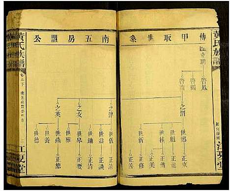 [下载][湖南省常德县江夏郡黄氏家谱_残卷_黄氏家谱]湖南.湖南省常德县江夏郡黄氏家谱_十九.pdf