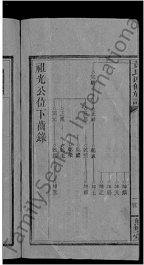 [下载][黄氏四修族谱_33卷首6卷_涟河黄氏四修族谱_邵阳涟河黄氏四修族谱]湖南.黄氏四修家谱_八.pdf