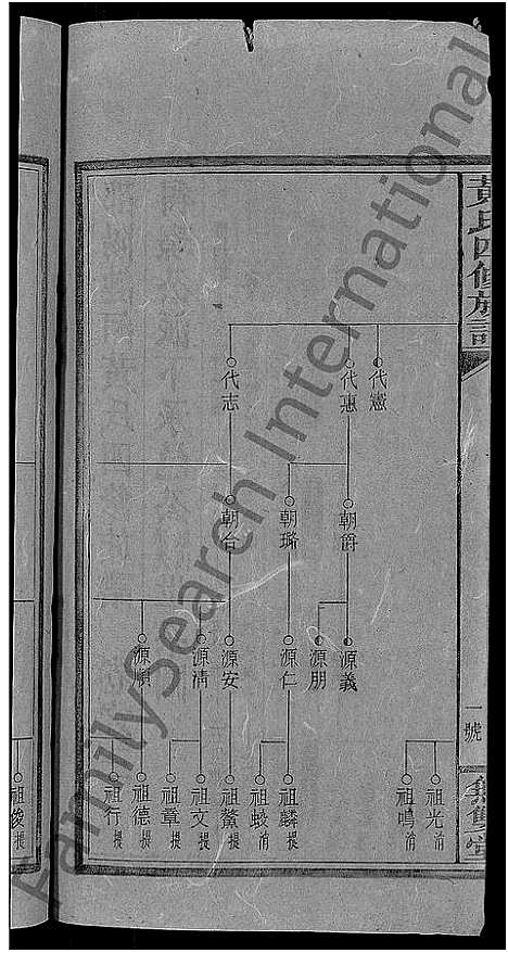 [下载][黄氏四修族谱_33卷首6卷_涟河黄氏四修族谱_邵阳涟河黄氏四修族谱]湖南.黄氏四修家谱_九.pdf