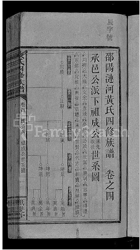 [下载][黄氏四修族谱_33卷首6卷_涟河黄氏四修族谱_邵阳涟河黄氏四修族谱]湖南.黄氏四修家谱_十.pdf