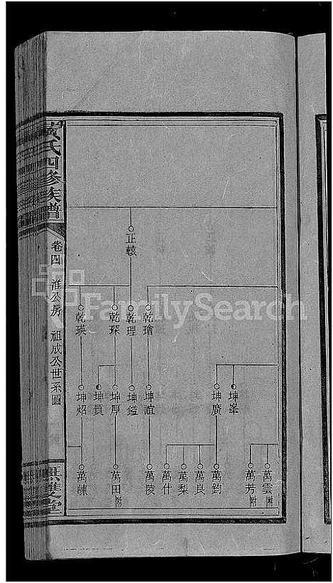 [下载][黄氏四修族谱_33卷首6卷_涟河黄氏四修族谱_邵阳涟河黄氏四修族谱]湖南.黄氏四修家谱_十.pdf