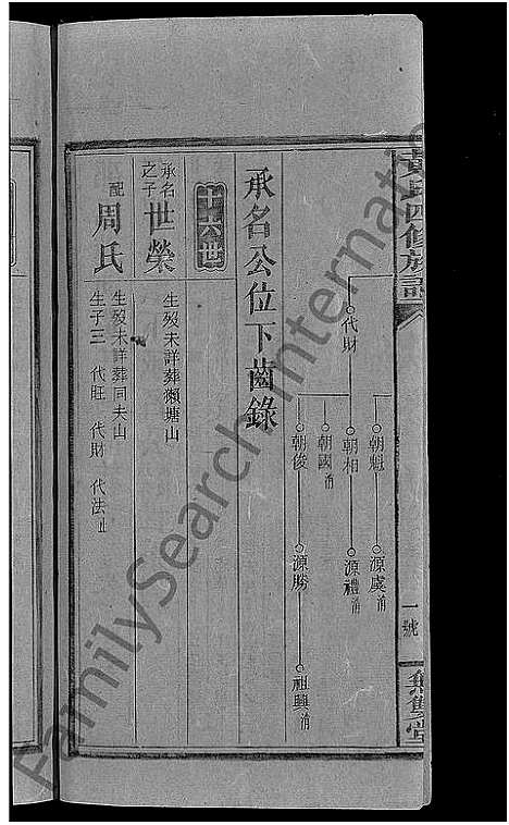 [下载][黄氏四修族谱_33卷首6卷_涟河黄氏四修族谱_邵阳涟河黄氏四修族谱]湖南.黄氏四修家谱_十二.pdf