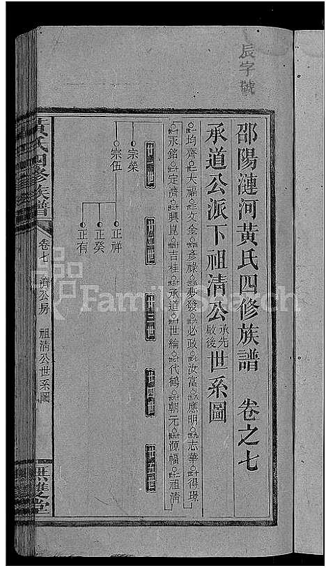 [下载][黄氏四修族谱_33卷首6卷_涟河黄氏四修族谱_邵阳涟河黄氏四修族谱]湖南.黄氏四修家谱_十三.pdf