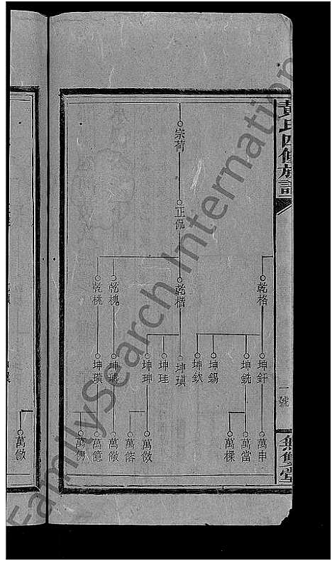 [下载][黄氏四修族谱_33卷首6卷_涟河黄氏四修族谱_邵阳涟河黄氏四修族谱]湖南.黄氏四修家谱_二十一.pdf