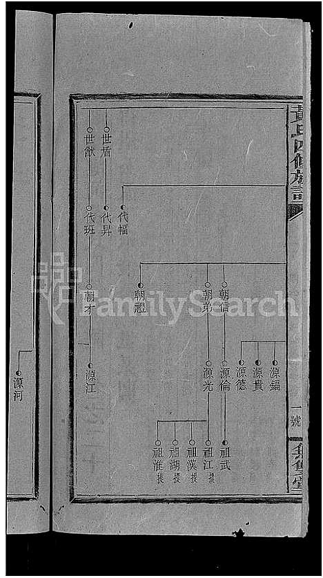 [下载][黄氏四修族谱_33卷首6卷_涟河黄氏四修族谱_邵阳涟河黄氏四修族谱]湖南.黄氏四修家谱_二十六.pdf