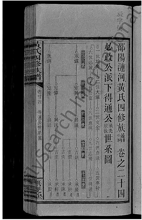 [下载][黄氏四修族谱_33卷首6卷_涟河黄氏四修族谱_邵阳涟河黄氏四修族谱]湖南.黄氏四修家谱_三十.pdf