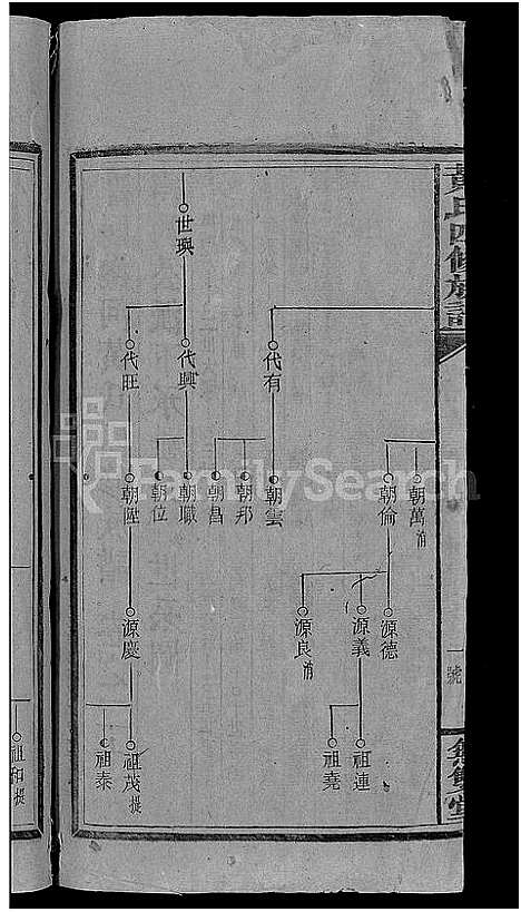 [下载][黄氏四修族谱_33卷首6卷_涟河黄氏四修族谱_邵阳涟河黄氏四修族谱]湖南.黄氏四修家谱_三十五.pdf