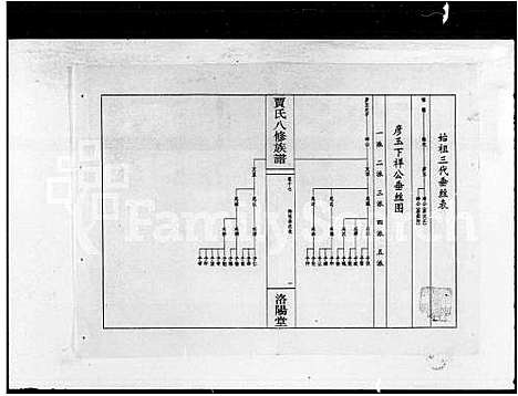 [下载][贾氏八修族谱_23卷首1卷]湖南.贾氏八修家谱_二.pdf