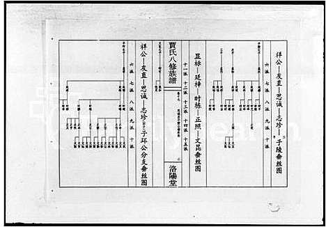 [下载][贾氏八修族谱_23卷首1卷]湖南.贾氏八修家谱_二.pdf