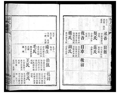 [下载][骆氏家乘]湖南.骆氏家乘_二.pdf