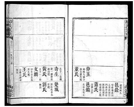 [下载][骆氏家乘]湖南.骆氏家乘_二.pdf