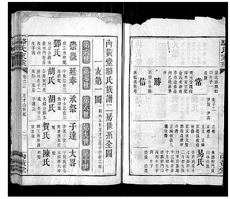 [下载][骆氏家乘]湖南.骆氏家乘_三.pdf