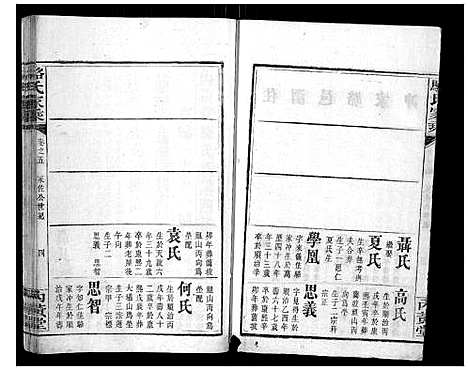 [下载][骆氏家乘]湖南.骆氏家乘_五.pdf