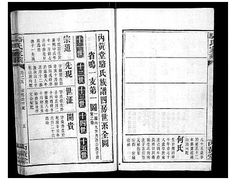 [下载][骆氏家乘]湖南.骆氏家乘_五.pdf