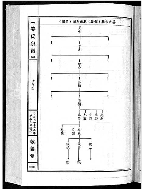 [下载][姜氏宗谱_38卷_含首4卷]湖南.姜氏家谱_三.pdf