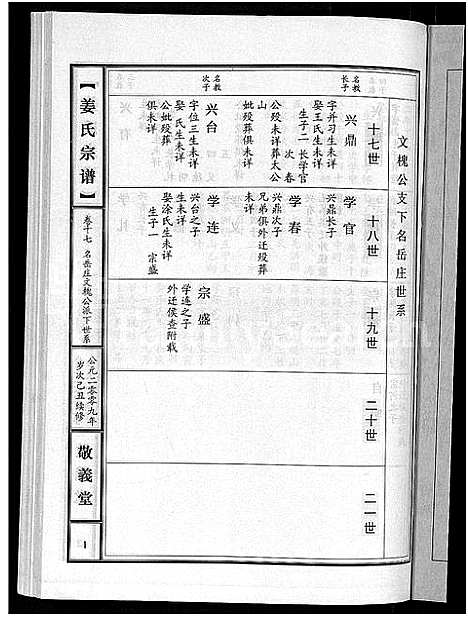 [下载][姜氏宗谱_38卷_含首4卷]湖南.姜氏家谱_十五.pdf