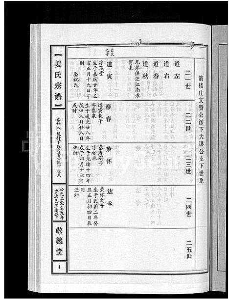 [下载][姜氏宗谱_38卷_含首4卷]湖南.姜氏家谱_二十六.pdf