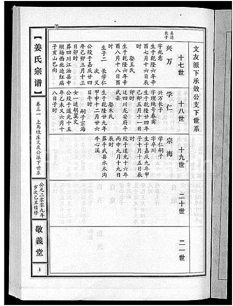 [下载][姜氏宗谱_38卷_含首4卷]湖南.姜氏家谱_二十九.pdf