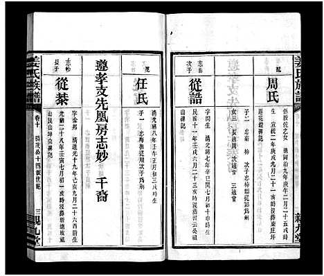 [下载][湘阴姜氏族谱_14卷首1卷_湘邑姜氏族谱_姜氏族谱_湘阴姜氏族谱]湖南.湘阴姜氏家谱_四.pdf