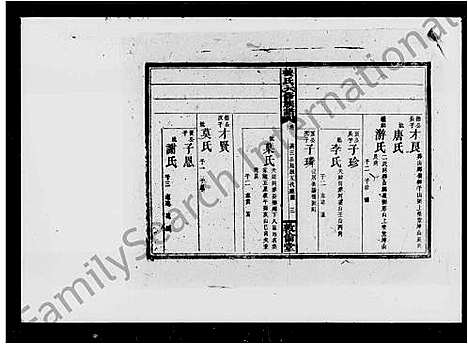 [下载][邵阳流田姜氏六修族谱_34卷_及首末_姜氏六修族谱_姜氏六修谱志]湖南.邵阳流田姜氏六修家谱_五.pdf