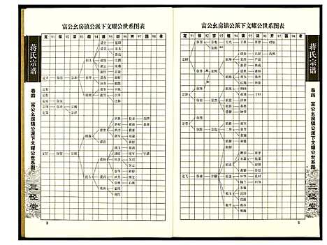 [下载][蒋氏宗谱]湖南.蒋氏家谱_四.pdf