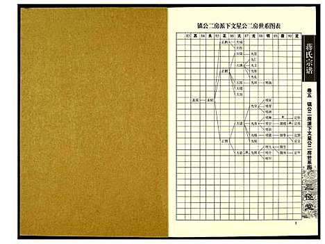 [下载][蒋氏宗谱]湖南.蒋氏家谱_五.pdf