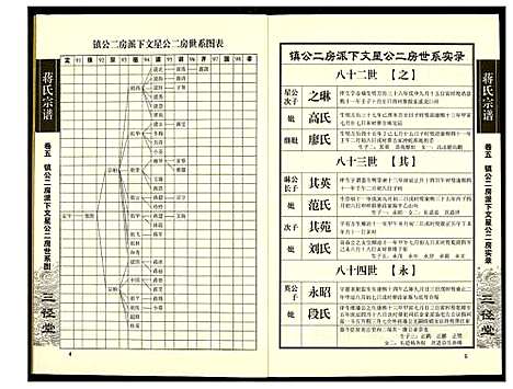 [下载][蒋氏宗谱]湖南.蒋氏家谱_五.pdf