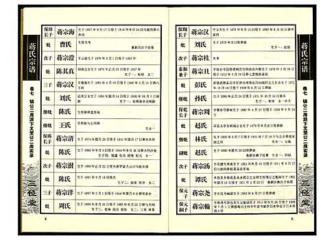 [下载][蒋氏宗谱]湖南.蒋氏家谱_七.pdf