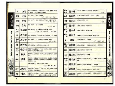 [下载][蒋氏宗谱]湖南.蒋氏家谱_七.pdf