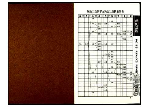 [下载][蒋氏宗谱]湖南.蒋氏家谱_九.pdf