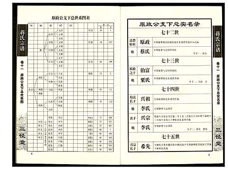 [下载][蒋氏宗谱]湖南.蒋氏家谱_十一.pdf