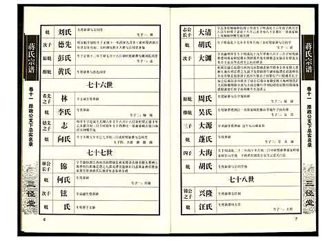 [下载][蒋氏宗谱]湖南.蒋氏家谱_十一.pdf