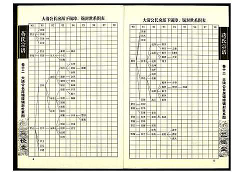 [下载][蒋氏宗谱]湖南.蒋氏家谱_十二.pdf