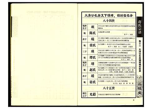 [下载][蒋氏宗谱]湖南.蒋氏家谱_十二.pdf