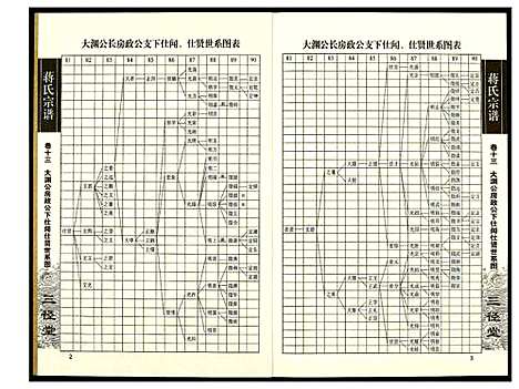 [下载][蒋氏宗谱]湖南.蒋氏家谱_十三.pdf