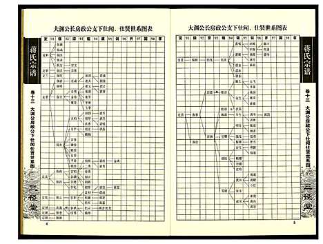 [下载][蒋氏宗谱]湖南.蒋氏家谱_十三.pdf