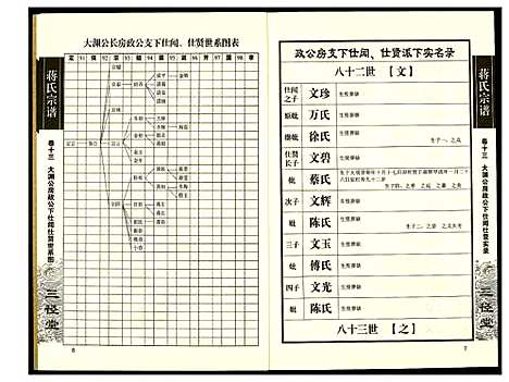 [下载][蒋氏宗谱]湖南.蒋氏家谱_十三.pdf