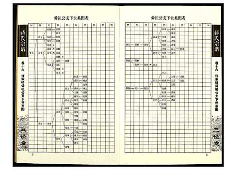 [下载][蒋氏宗谱]湖南.蒋氏家谱_十六.pdf