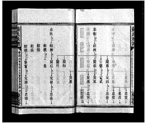 [下载][蒋氏族谱_30卷含卷末_首1卷_东安县仁智乡五六一甲蒋氏族谱_蒋氏族谱]湖南.蒋氏家谱_十二.pdf