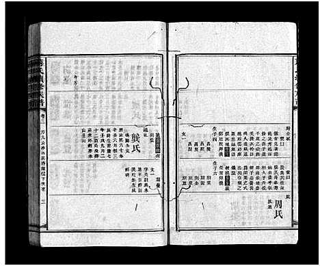 [下载][蒋氏续修族谱_3卷首1卷_蒋氏族谱_蒋氏续修族谱]湖南.蒋氏续修家谱_四.pdf