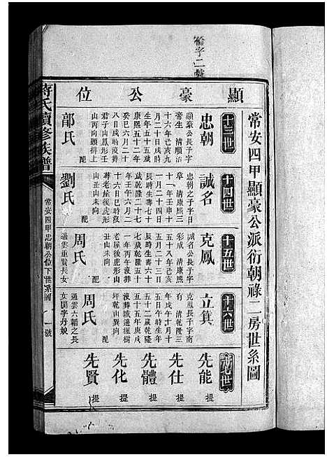 [下载][蒋氏续修族谱_不分卷_蒋氏续修族谱]湖南.蒋氏续修家谱_九.pdf