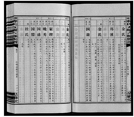 [下载][邵东蒋氏五续六修族谱]湖南.邵东蒋氏五续六修家谱_二.pdf