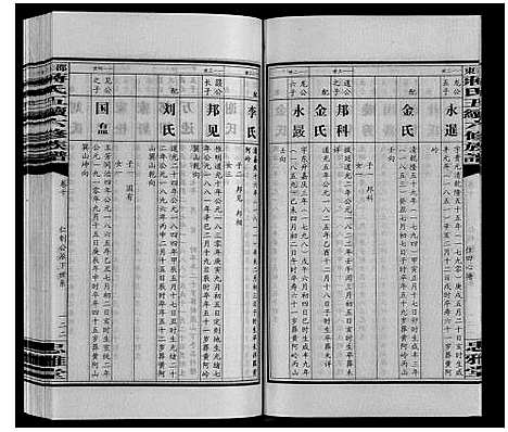 [下载][邵东蒋氏五续六修族谱]湖南.邵东蒋氏五续六修家谱_二.pdf