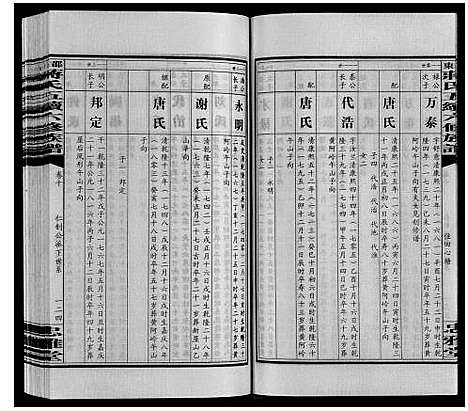 [下载][邵东蒋氏五续六修族谱]湖南.邵东蒋氏五续六修家谱_二.pdf